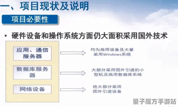 《艾尔登法环》称号收集-今日热修V1.2-阿里生态专属-策略战棋