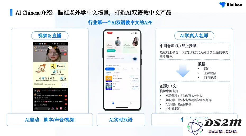 不到20人小团队用AI教外国人学中文：市场潜在用户12亿