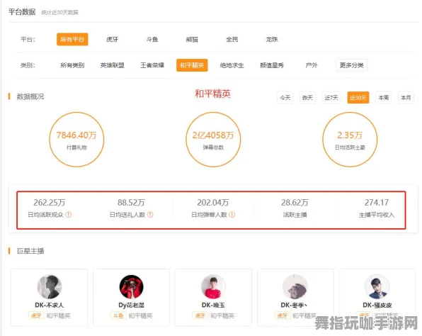 《和平精英》难度选项全解析-今日热修V1.2-VR一体机新体验-元宇宙沙盒新玩法-隐藏成就完整获取指南