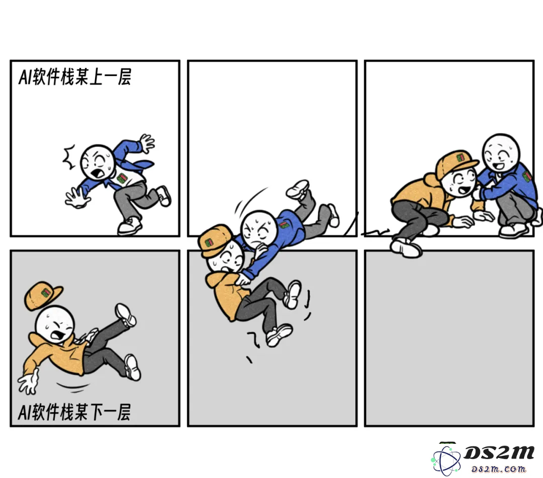 AI大模型垂直整合：我有一条龙服务，我就是那条龙