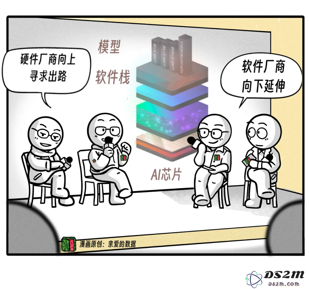 AI大模型垂直整合：我有一条龙服务，我就是那条龙