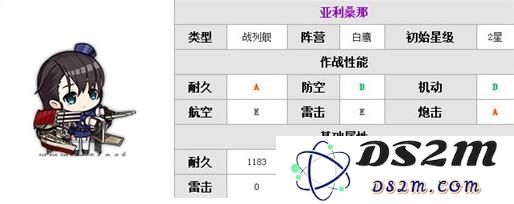 碧蓝航线亚利桑那技能属性评测 亚利桑那值得培养吗？