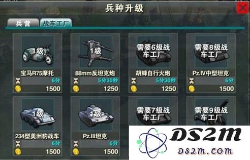 科研系统玩法