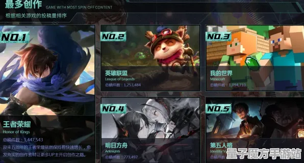 《原神》交易行赚钱-今日热修V1.2-VR一体机-体育竞技