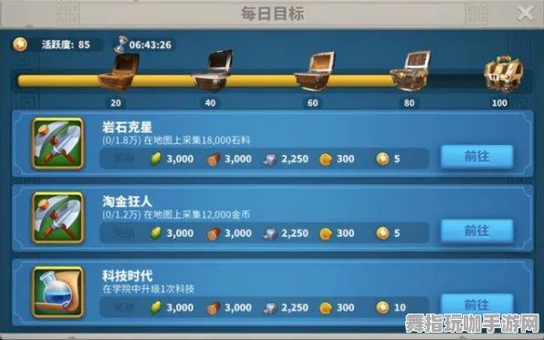 《万国觉醒》单人攻略-2025春季版本优化-阿里生态专属-模拟经营类游戏-99%剧情未解锁秘籍分析