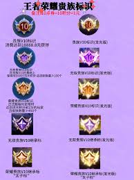 王者荣耀中的大红标究竟代表了什么具体含义和游戏机制？