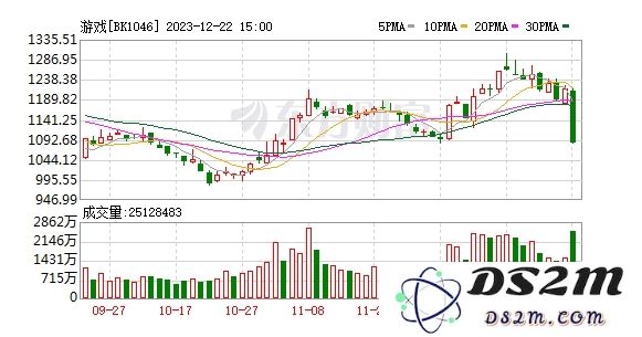 《网络游戏管理办法草案（征求意见稿）》引发了公众的惊慌与担忧