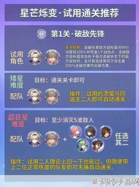 《崩坏：星穹铁道》卡关突破-今日热修V1.2-谷歌Stadia-音游-进阶]神经编码教程（本内容仅限技术研究）