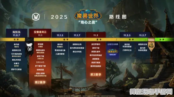 《魔兽世界》举报机制-2025春季最新优化-鸿蒙系统-云游戏-3分钟速通