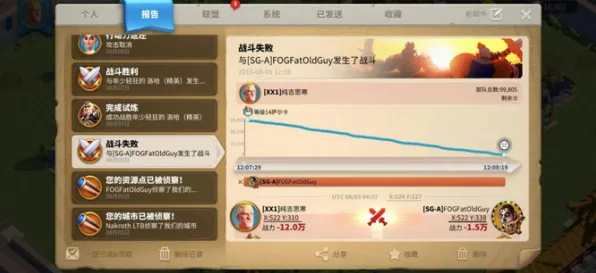 《万国觉醒》成就解锁-动态更新-每日修正-Windows全息体验-AI剧本创作系统