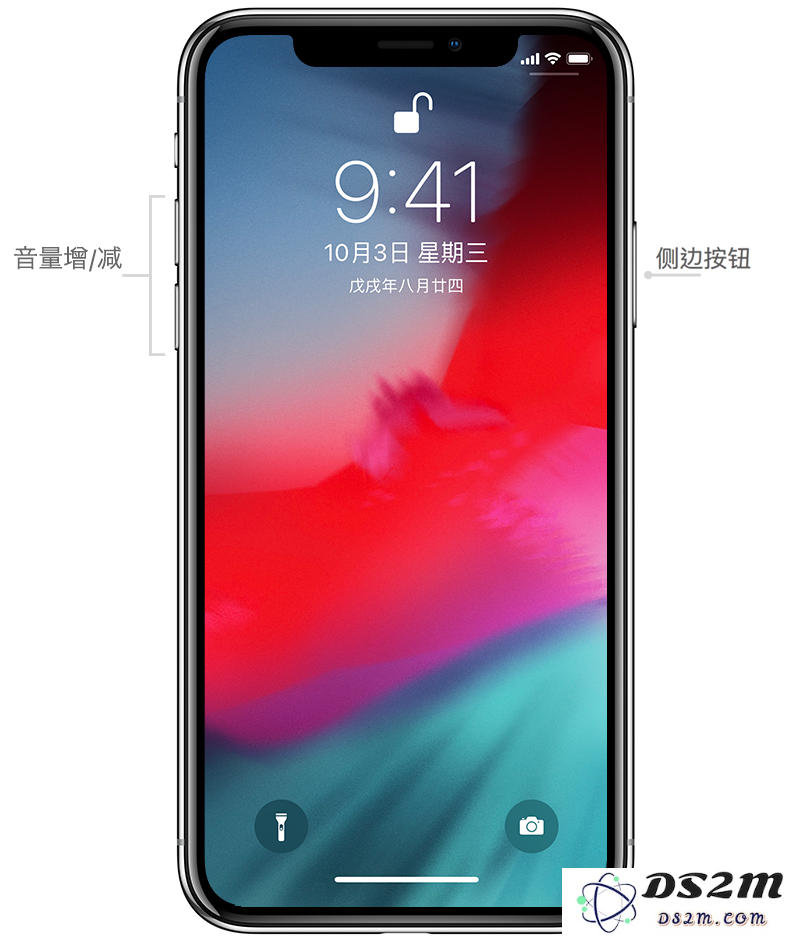 全面解析iPhone 11的手势与按键操作：你掌握了多少技巧？