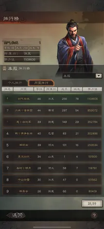 《三国志·战略版》最新排位提升攻略-今日更新V1.2-微信小程序-赛车挑战活动