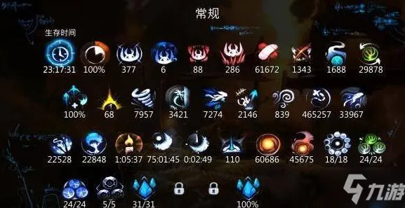 精灵与萤火意志 抢先试玩 行业观察：精灵与萤火意志 游戏秘籍 精灵与萤火意志：游戏秘籍 战术布局