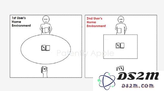 苹果正在开发基于FaceTime的XR游戏系统：将使多个用户可以通过不同设备共同参与游戏体验