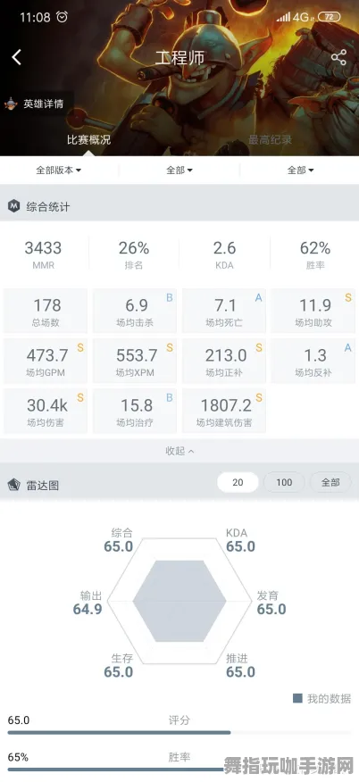 《DOTA2》排位上分-今日热修V1.2-阿里生态专属-放置挂机