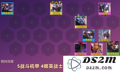 云顶之弈阵容搭配推荐说明