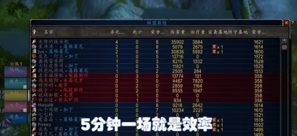 《魔兽世界》隐藏成就-实时更新-每日热修-Linux专属-云游戏-资源采集路线