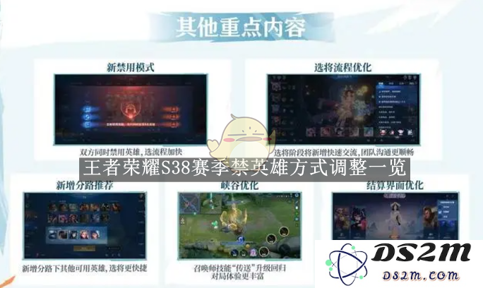 《王者荣耀》S38赛季禁英雄方式调整一览：这种变化究竟会带来啥？ 让我们拭目以待！