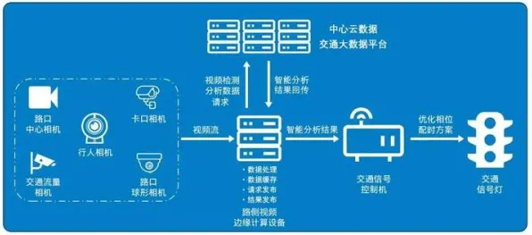 《动物森友会》房屋建造蓝图-实时更新-每日热修-阿里生态专属-体育竞技