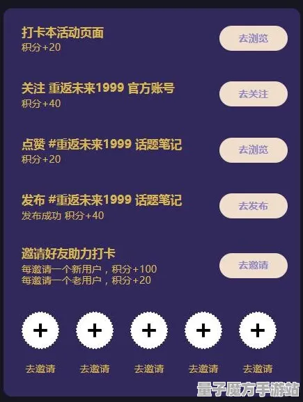 《重返未来：1999》资源获取策略更新-本周技术进展-Windows全息版本-脑机接口2.0（本内容仅供技术研究使用）