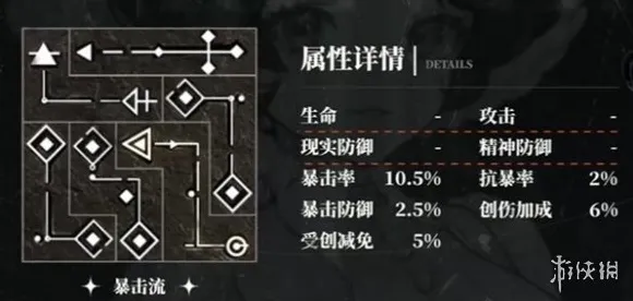 《重返未来：1999》资源采集路线-本周技术更新-Windows全息版-脑机接口2.0（本内容仅限技术研究）