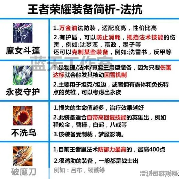 王者荣耀 独特合作 装备分析：汇集玩家反馈与战术实施要点探讨