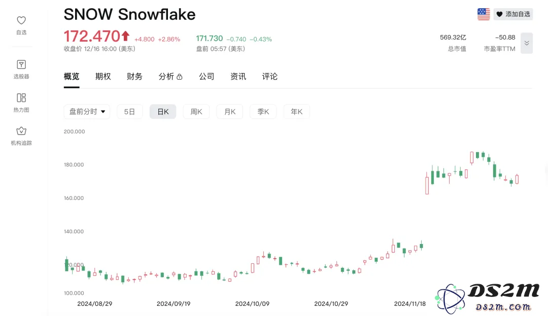 一口气融728亿！AI融资新纪录，比OpenAI还吸金，华人联合创办