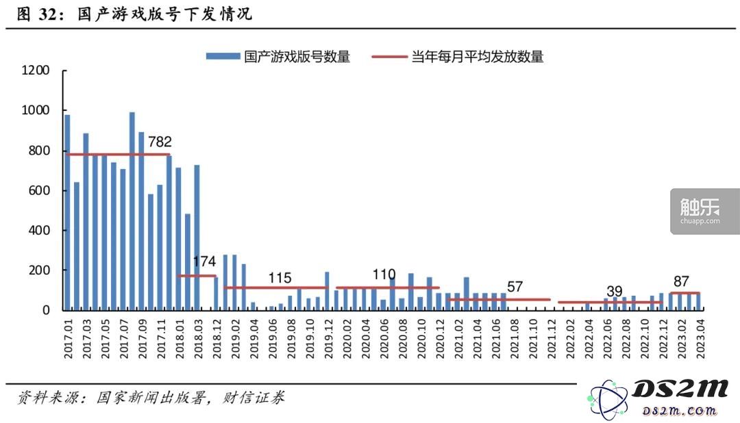 在春暖花开的季节中迷失：我的就业之路似乎总是无果而终