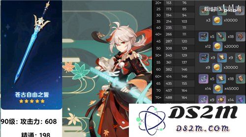 原神小鹿突破材料