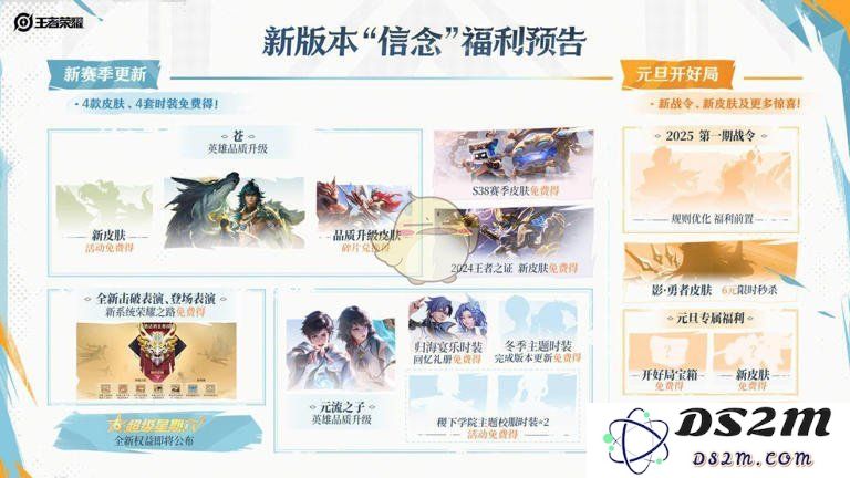 《王者荣耀》年度版本信念福利预告一览：无限惊喜？ 每日大丰收