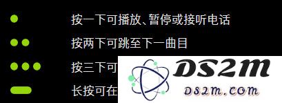 不升级到最新版本，能否启用 AirPods Pro 降噪功能？