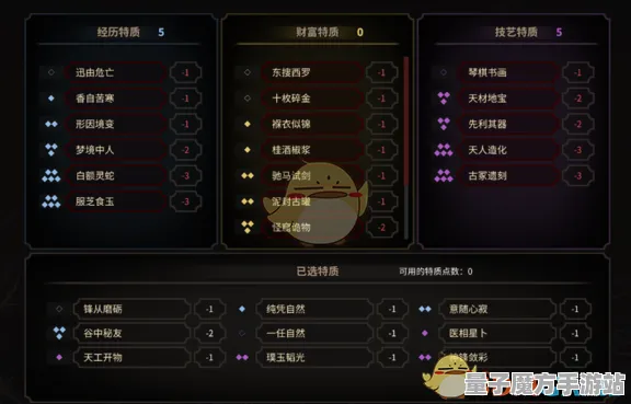 《太吾绘卷》难度选择-2025春季最新优化-Steam Deck-模拟经营