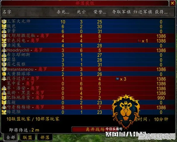 鬼泣 装备研究：鬼泣 性能测试报告 鬼泣：性能测试报告 玩家评价实录
