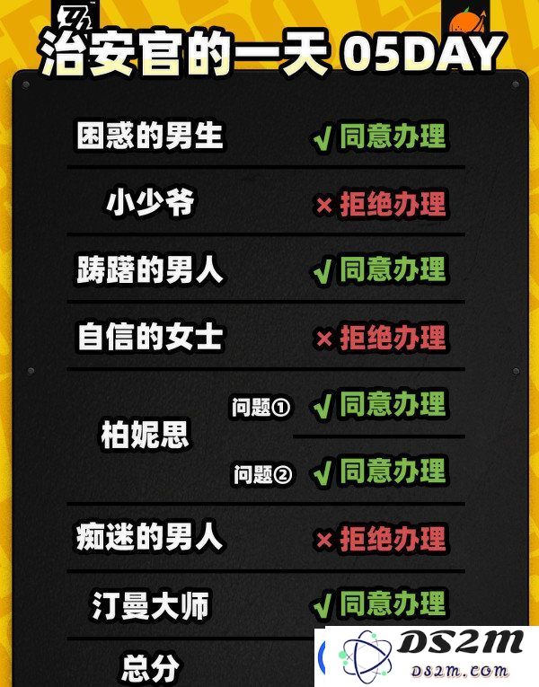绝区零治安官的一天第五天怎么过