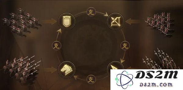 三国志战棋版游戏攻略