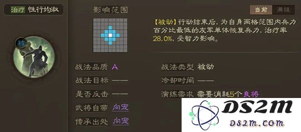 三国志战棋版三国志战棋版开荒阵容推荐