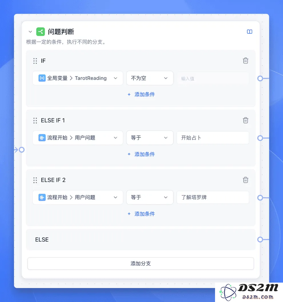 搞了一个非常牛逼的 FastGPT 塔罗牌工作流，解决专业占卜难题