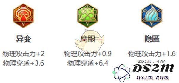 《王者荣耀》2025s38赛季姬小满最强出装推荐：霸气侧漏！英雄再现