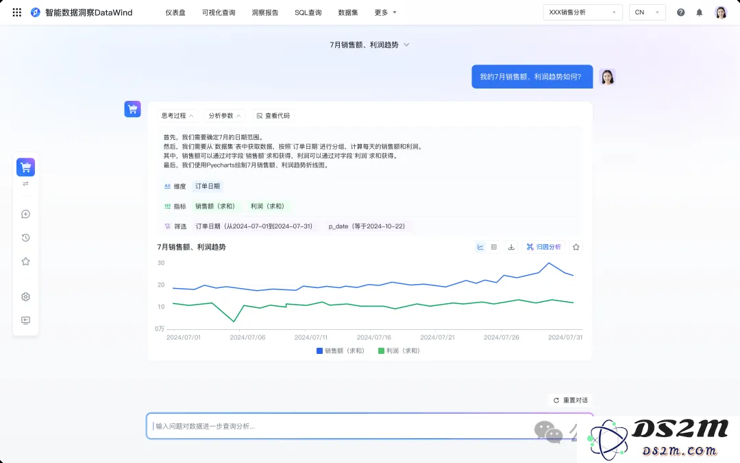 28年数据枯竭？AI炼出数据飞轮2.0，智能体+多模态数据湖硬核掘金