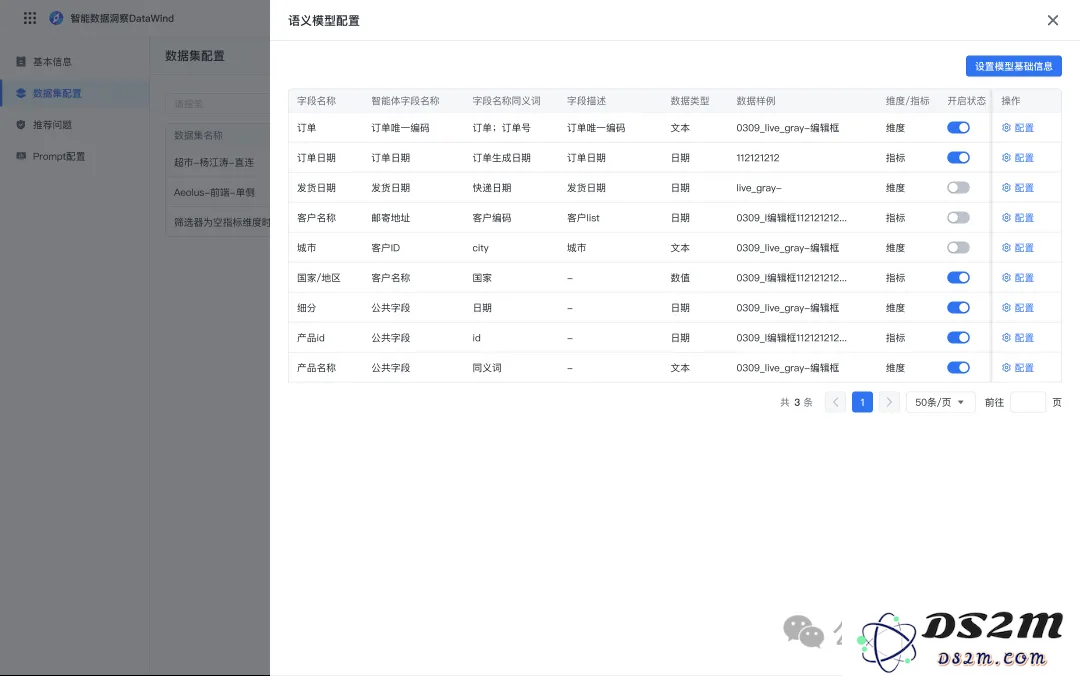 28年数据枯竭？AI炼出数据飞轮2.0，智能体+多模态数据湖硬核掘金