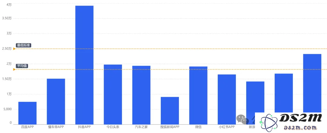 28年数据枯竭？AI炼出数据飞轮2.0，智能体+多模态数据湖硬核掘金