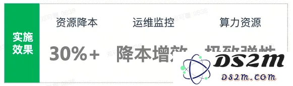 28年数据枯竭？AI炼出数据飞轮2.0，智能体+多模态数据湖硬核掘金