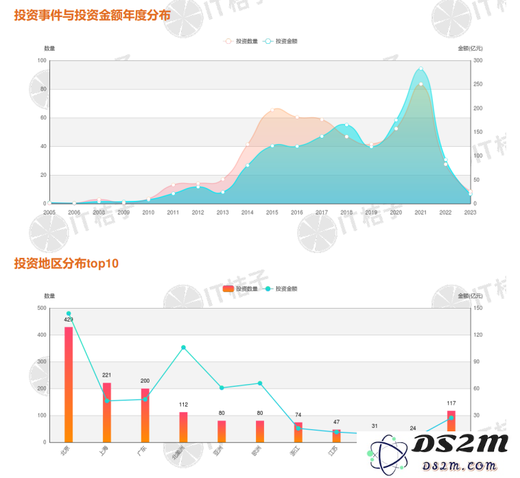 在公司被收购后，小众游戏的未来发展是否仍然有可能继续推进？