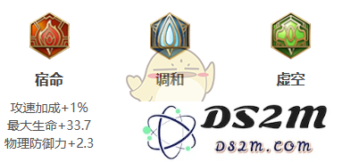 《王者荣耀》瑶2025s38赛季出装铭文推荐：极致梦幻搭配！无敌战斗力