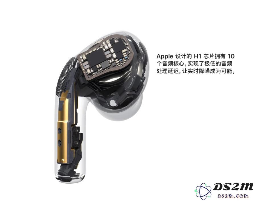 对比 AirPods 2，AirPods Pro 有哪些改进？