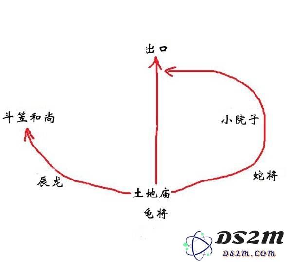《黑神话悟空》第三回进入家园方法 怎么进入家园：探索无尽奇幻的极限？ 享受仙境的绝妙体验
