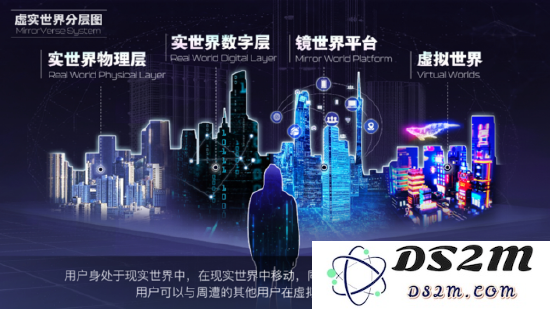 宸境科技通过空间智能技术推进元宇宙文明的构建与发展