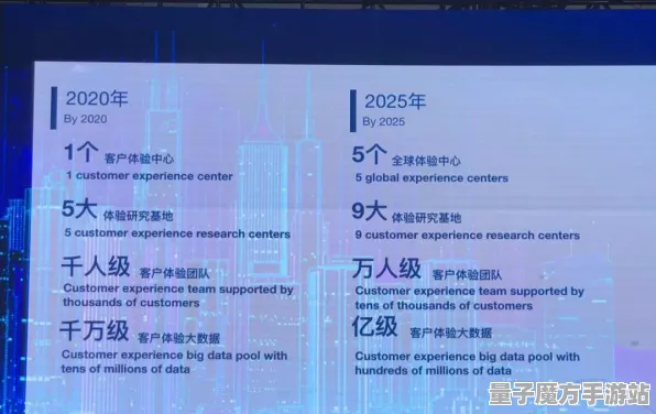 《我的世界》交易行赚钱-2025春季最新优化-微信小程序-模拟经营