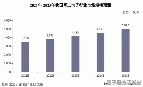 《我的世界》交易行盈利攻略-2025春季全新优化玩法-微信小程序-模拟经营游戏详解