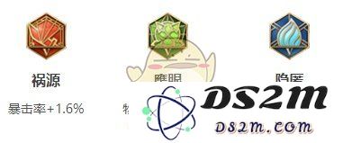 《王者荣耀》孙尚香2025s38赛季出装铭文推荐：让你轻松上分的绝佳选择！